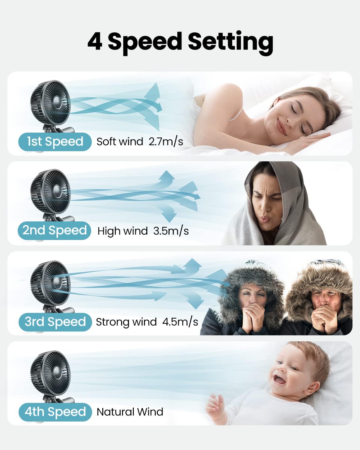 Cool Breeze Baby Stroller Fan