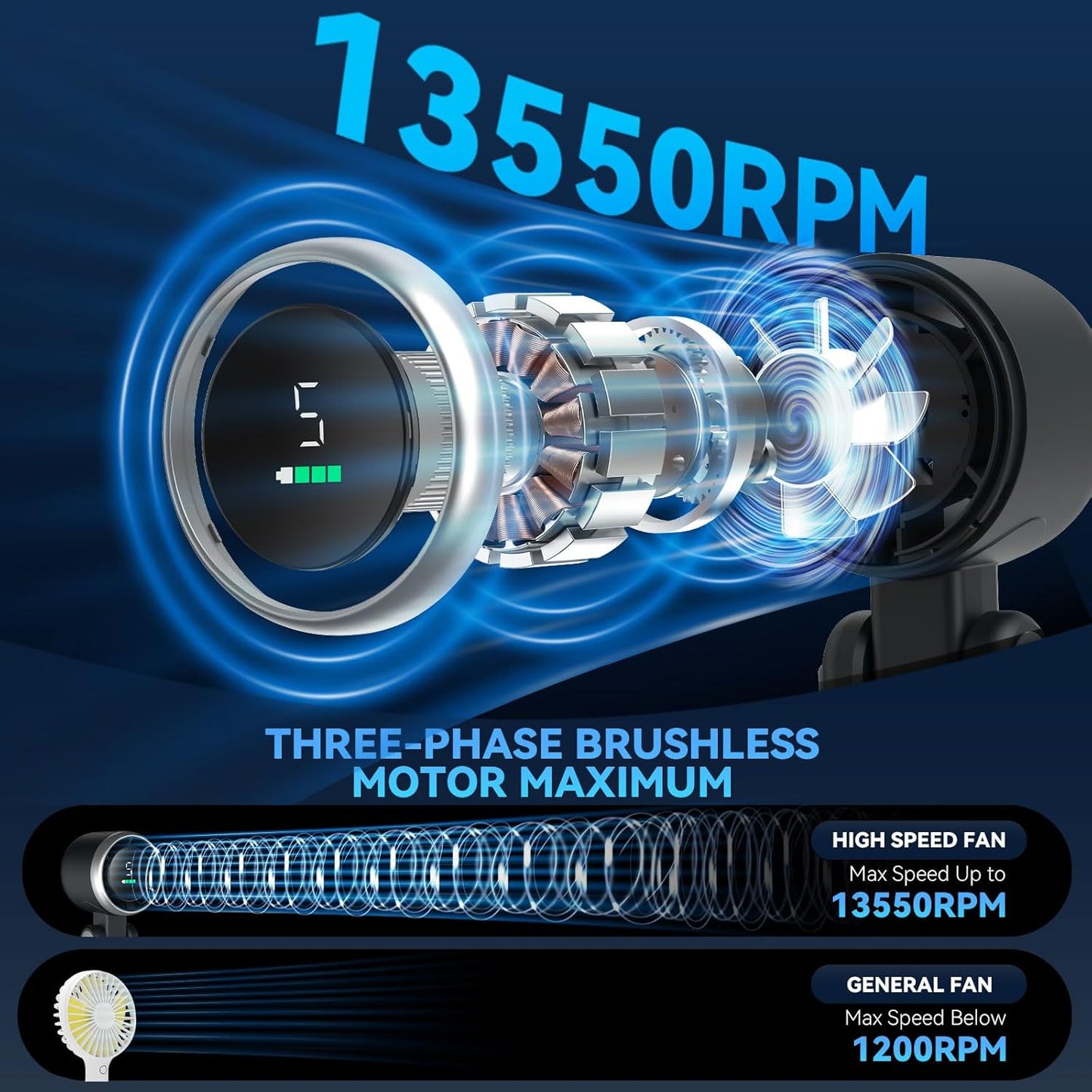 Pocket-Sized Turbo Cooling Fan