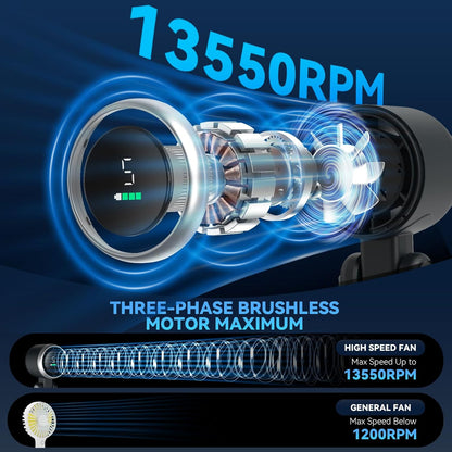 Pocket-Sized Turbo Cooling Fan