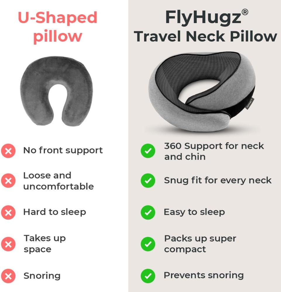 FlyHugz Comfort Travel Pillow