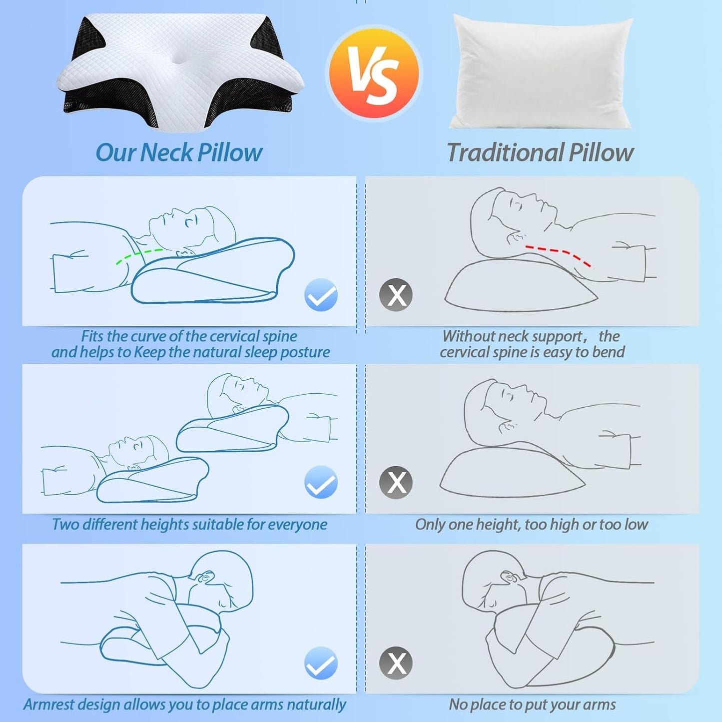 ComfortCloud Neck Support Pillow