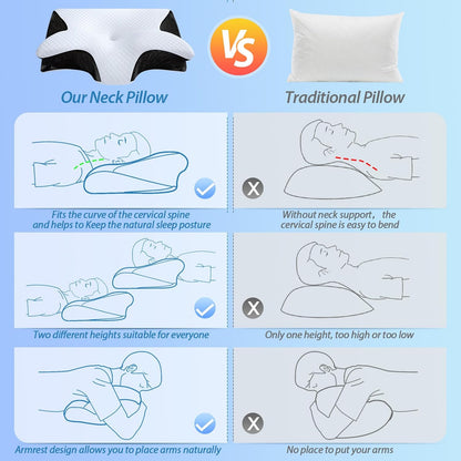 ComfortCloud Neck Support Pillow