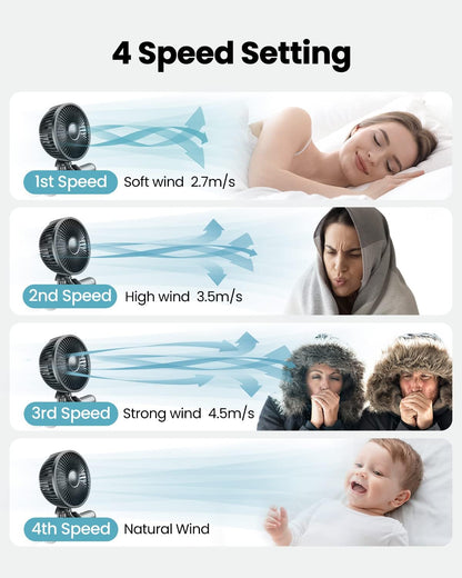 Cool Breeze Baby Stroller Fan